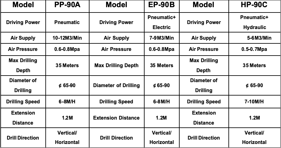 DTH Drilling Machine.png